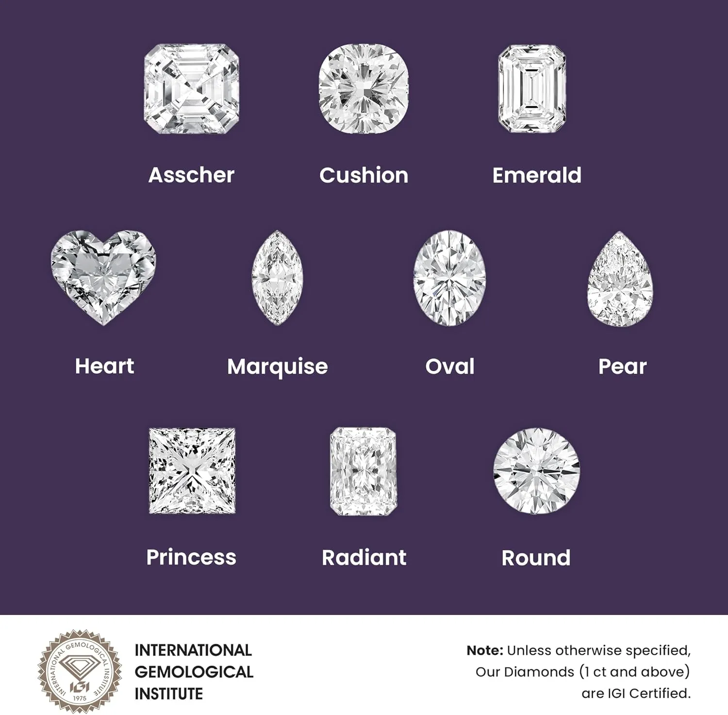 1-5 Carat 14K 18K Gold Platinum Classic Pave Band with Round Cut Lab Grown Diamond Ring, Engagement, Anniversary, Wedding, IGI Certified, Promise Rings for Women (1-5 Ct, F-G Color, VS1-VS2 Clarity)