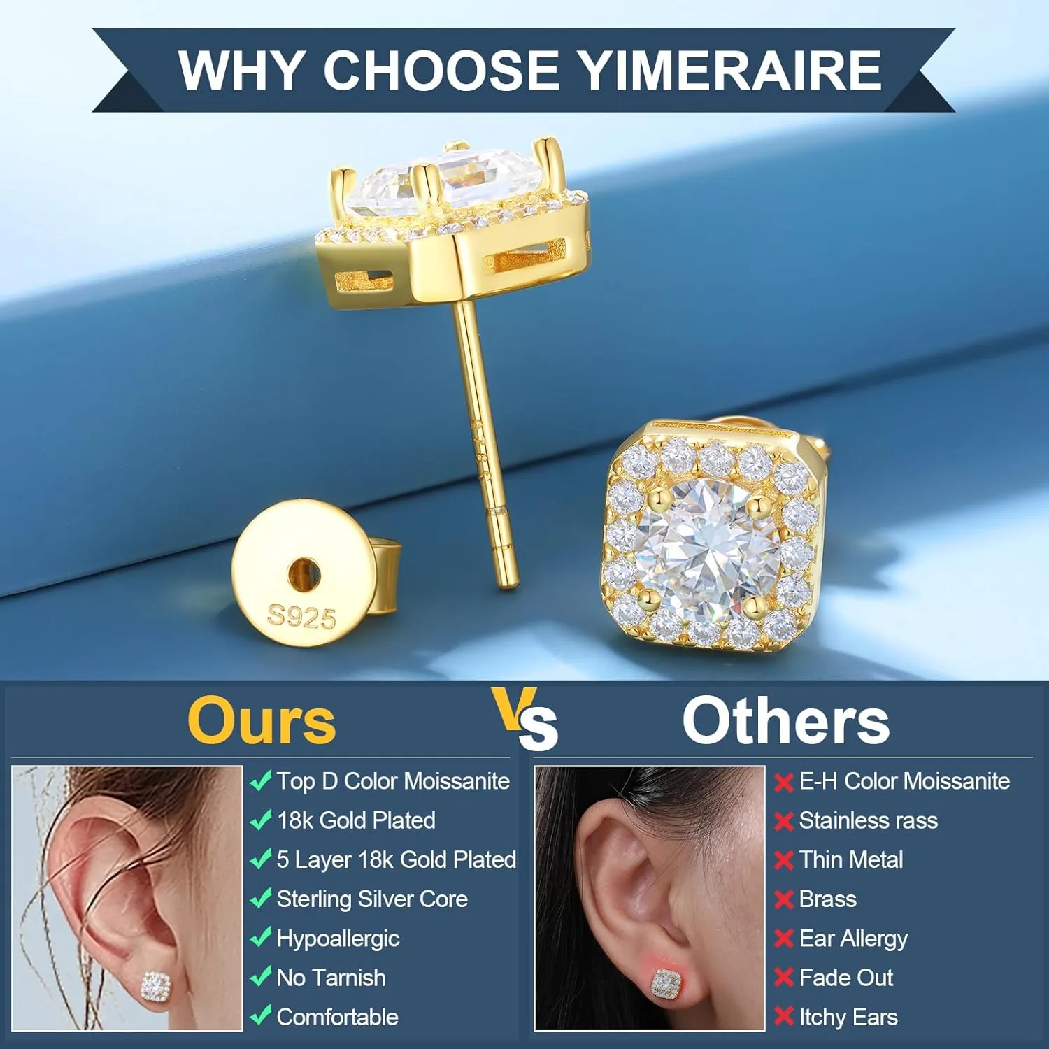 Moissanite Halo Earrings Square 18k Gold Plated 0.56-2.4CT 6-10mm D Color VVS1 Clarity Moissanite Stud Earrings For Women Men Square Stud Earrings 925 Sterling Silver Hypoallergenic Earrings