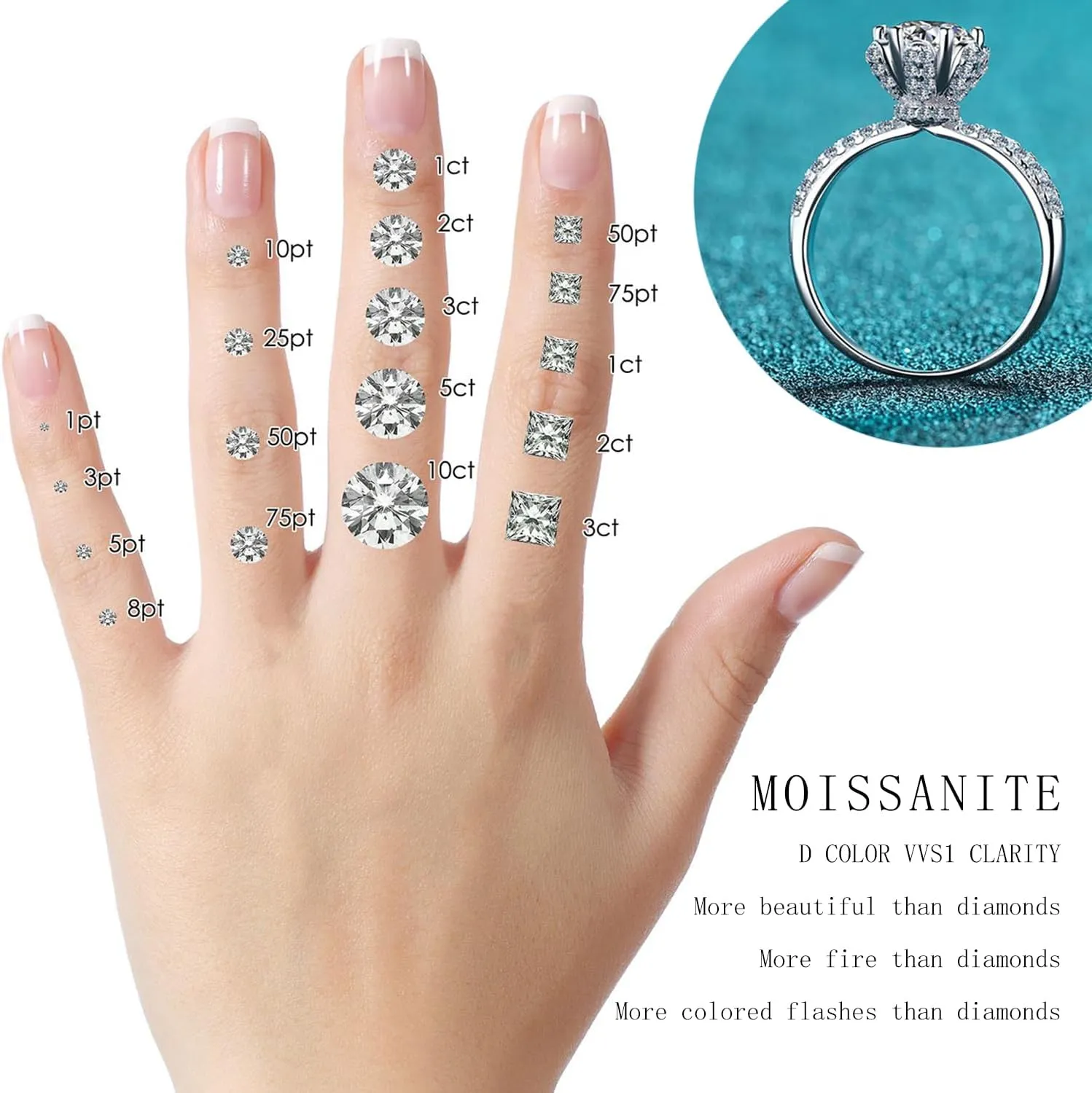 Moissanite Rings for Women, 1CT/2CT/3CT/2CT S925 Sterling Silver Engagement Rings, D Color VVS1 Clarity Wedding Band, Promise Rings